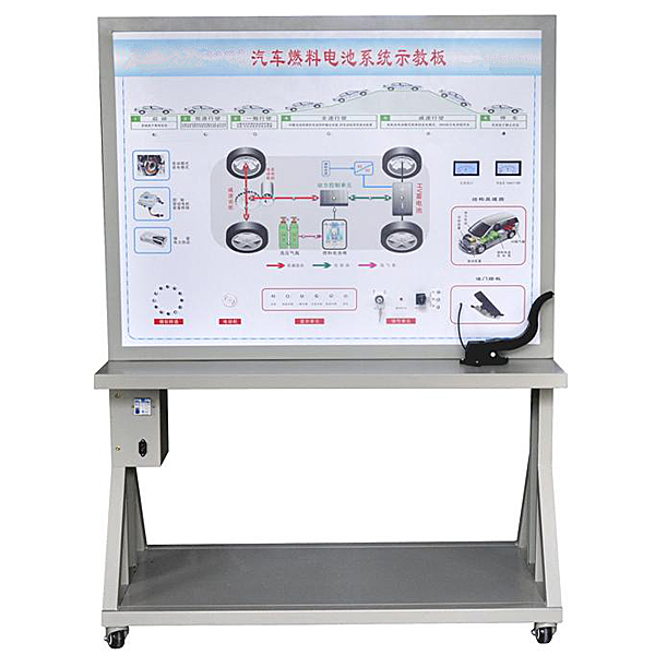 新能源汽車燃料電池示教實(shí)訓(xùn)臺(tái),機(jī)電設(shè)備裝調(diào)實(shí)訓(xùn)臺(tái)