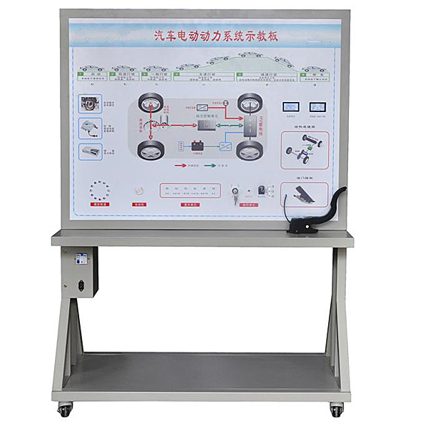 電動車能量管理系統示教實驗臺,電機裝配技能實訓裝置