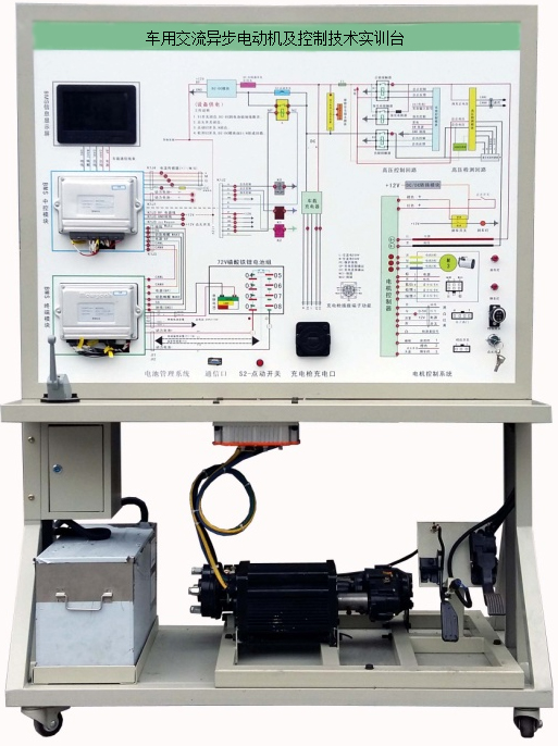 DYQC-49車用交流異步電動(dòng)機(jī)及控制技術(shù)實(shí)訓(xùn)臺